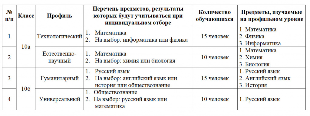 Таб.jpg Таб.jpg