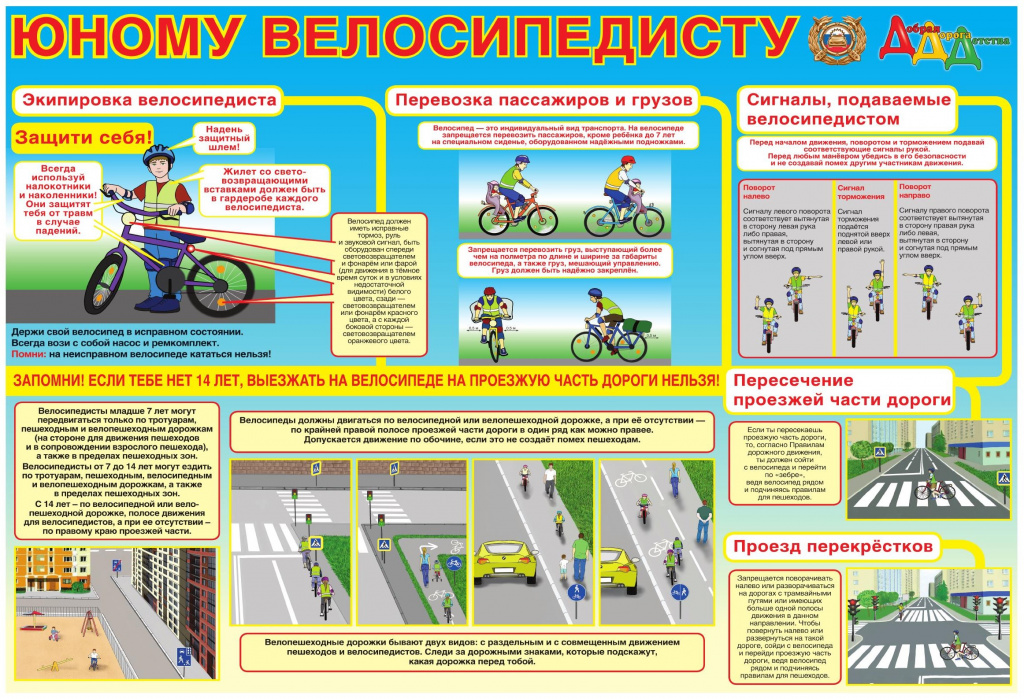 Плакат ПДД велосипедиста.jpg